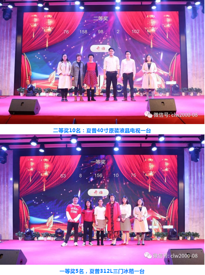 新征程，新跨越——超利維2019年會精彩回顧