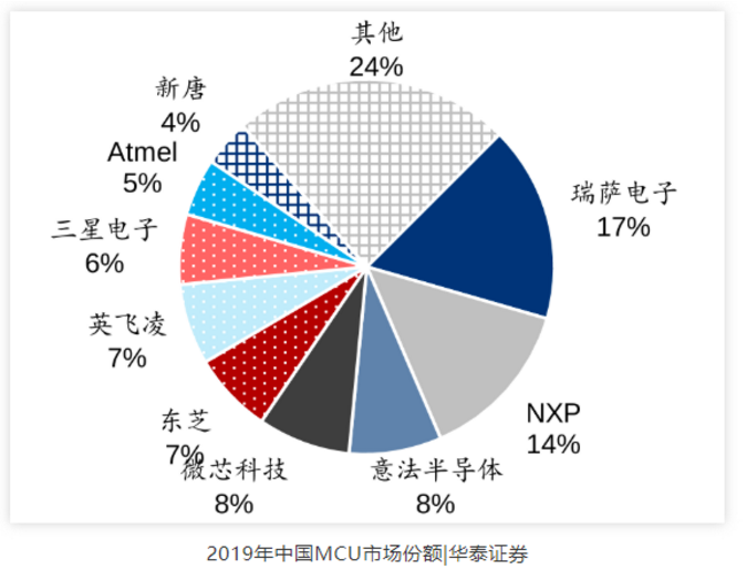 元器件或?qū)⒋笠?guī)模漲價(jià)到2021年Q2，你做好應(yīng)對(duì)了嗎？